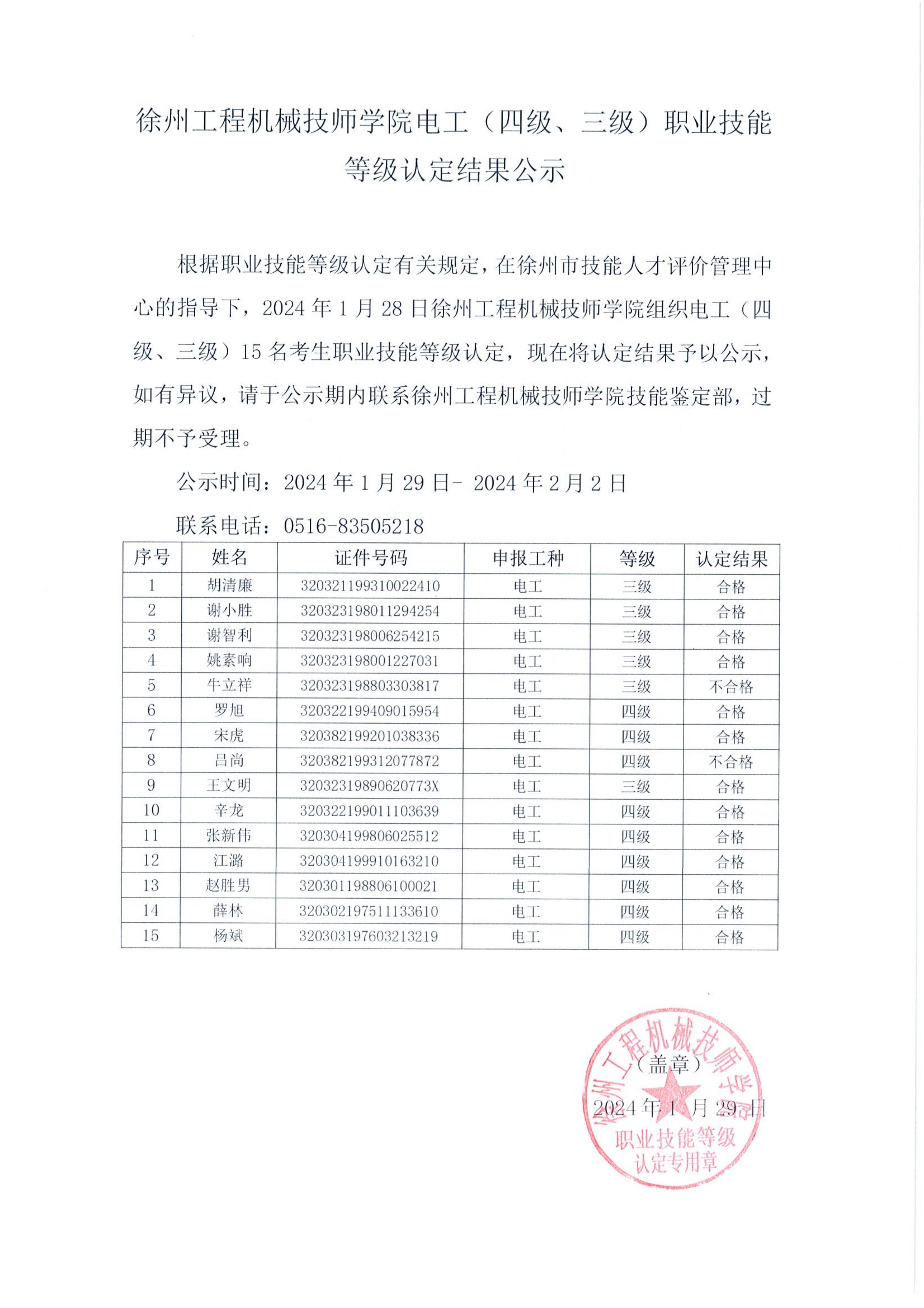 徐州江南体育官方网站在线登入江南体育官方网站最新在线技师学院电工（四级、三级）职业技能等级认定结果公示