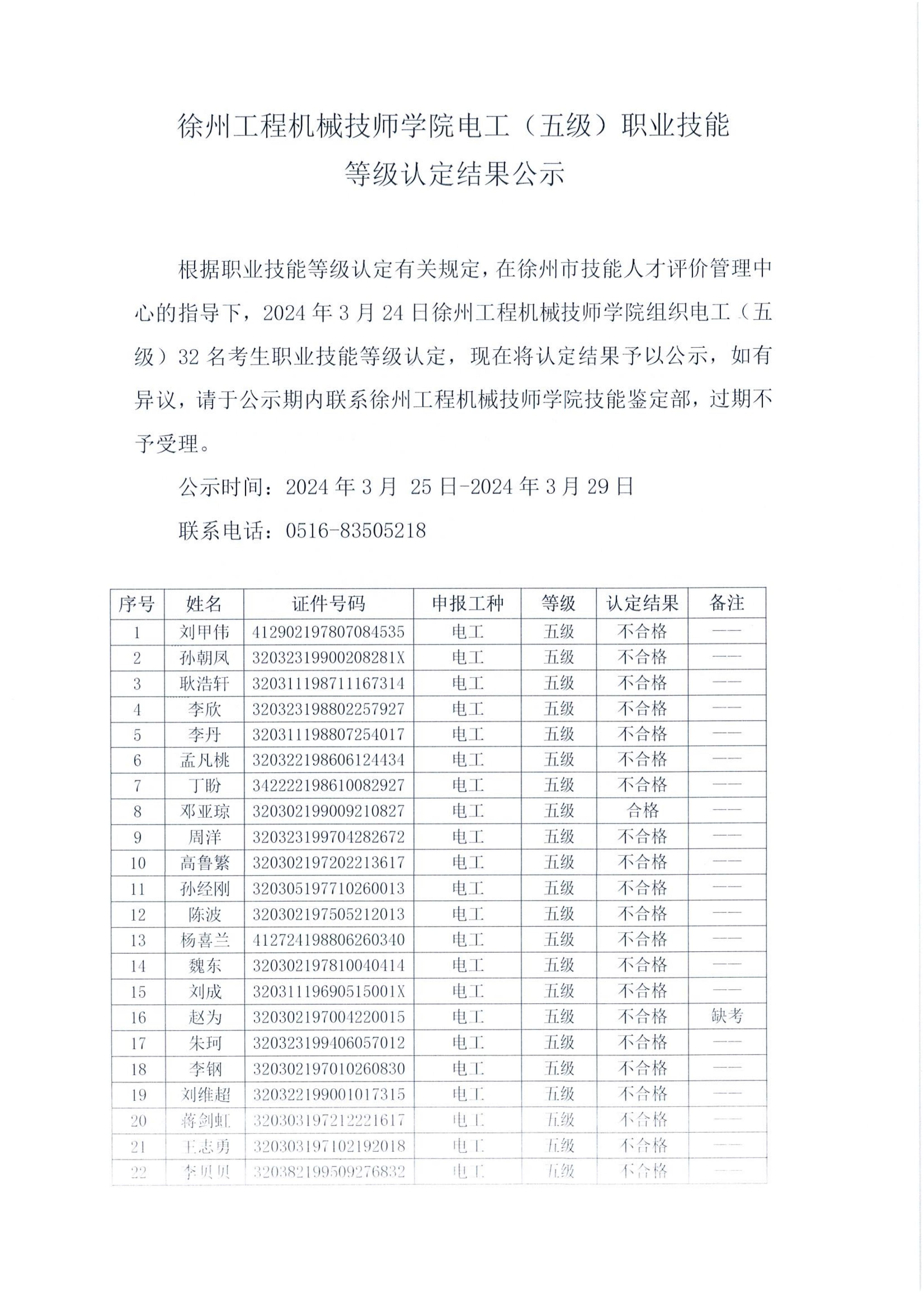 徐州江南体育官方网站在线登入江南体育官方网站最新在线技师学院电工（五级）职业技能等级认定结果公示