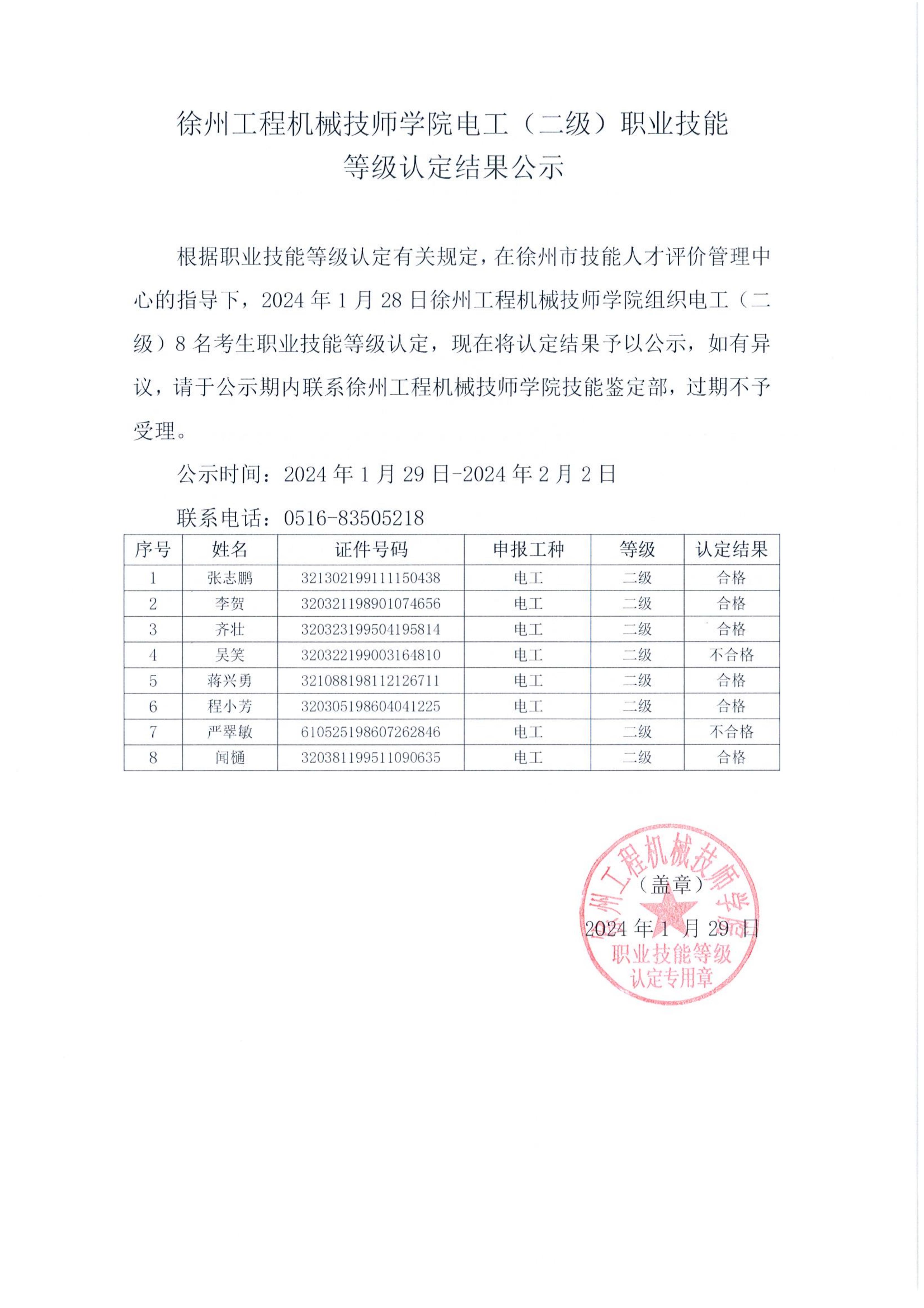 徐州江南体育官方网站在线登入江南体育官方网站最新在线技师学院电工（二级）职业技能等级认定结果公示