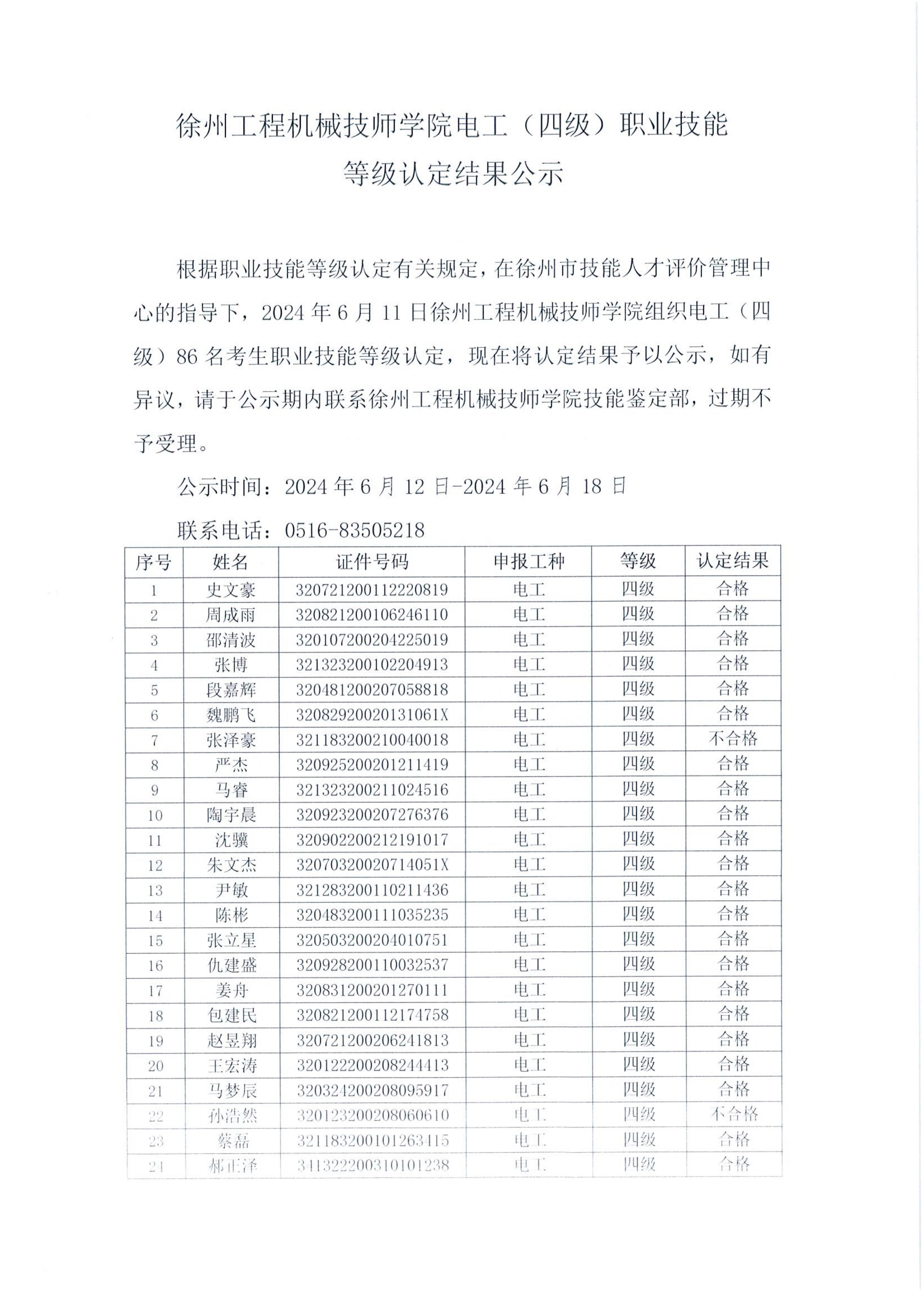 徐州江南体育官方网站在线登入江南体育官方网站最新在线技师学院电工（四级）职业技能等级认定结果公示