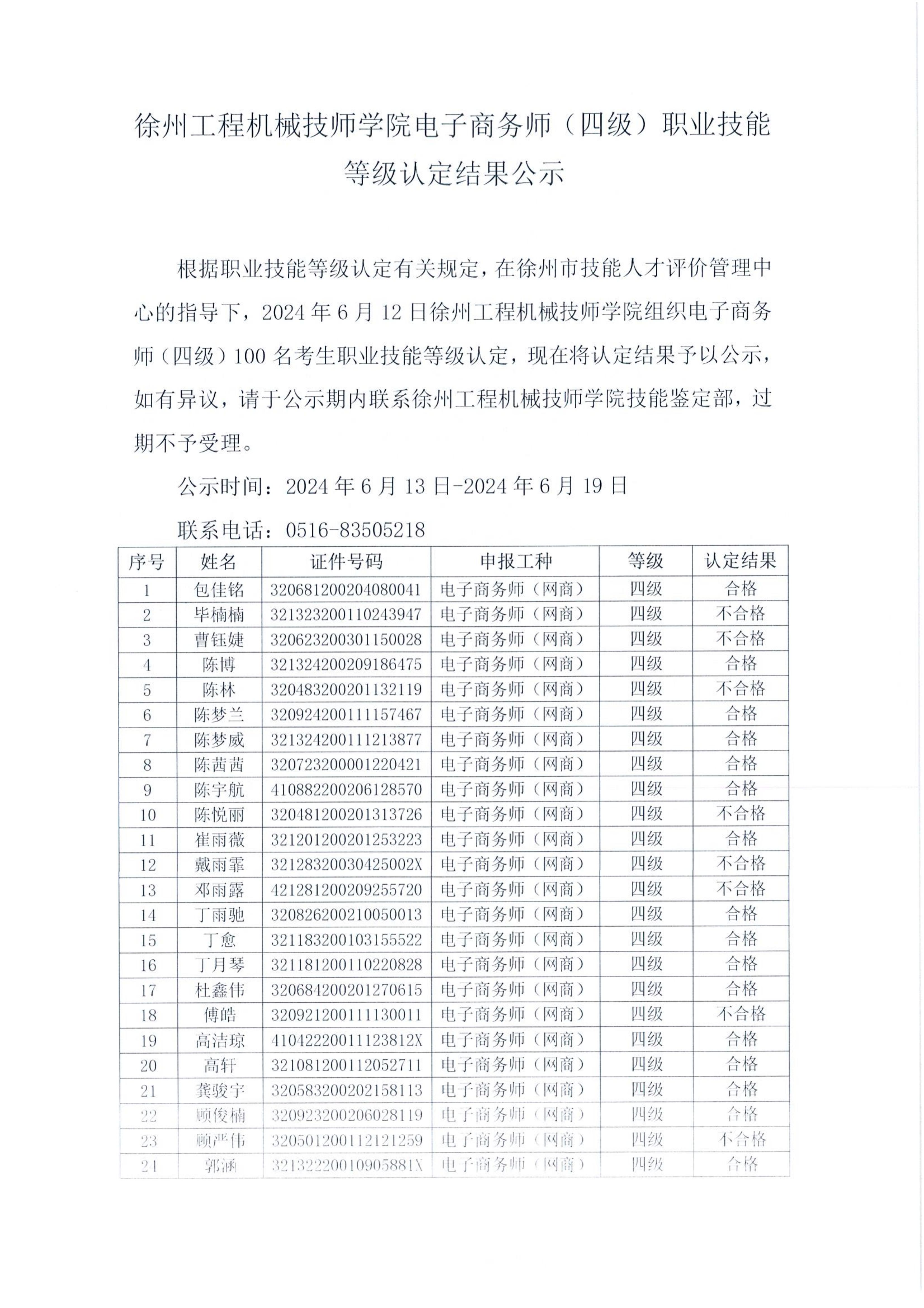 徐州江南体育官方网站在线登入江南体育官方网站最新在线技师学院电子商务师（四级）职业技能等级认定结果公示