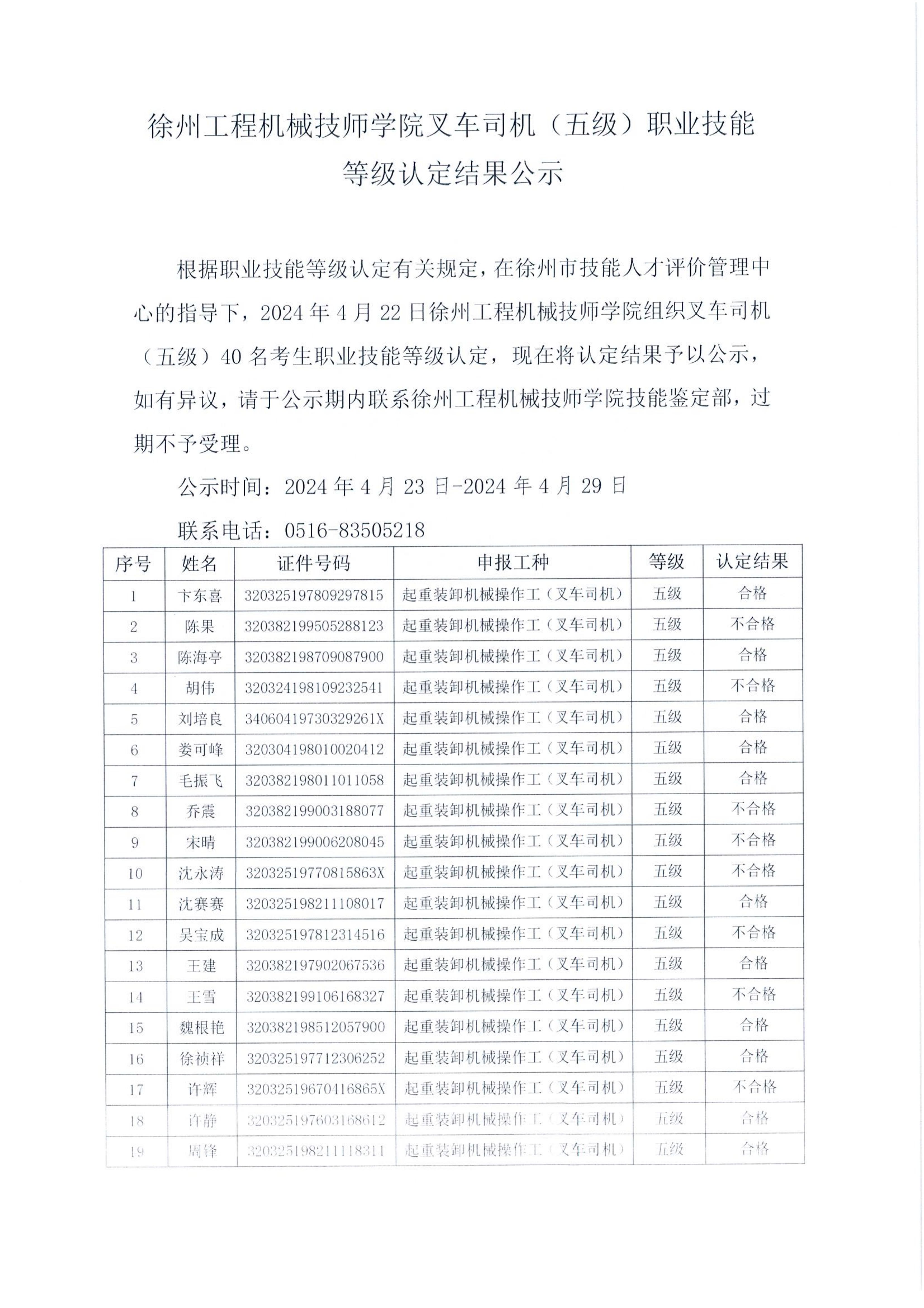 徐州江南体育官方网站在线登入江南体育官方网站最新在线技师学院叉车司机（五级）职业技能等级认定结果公示